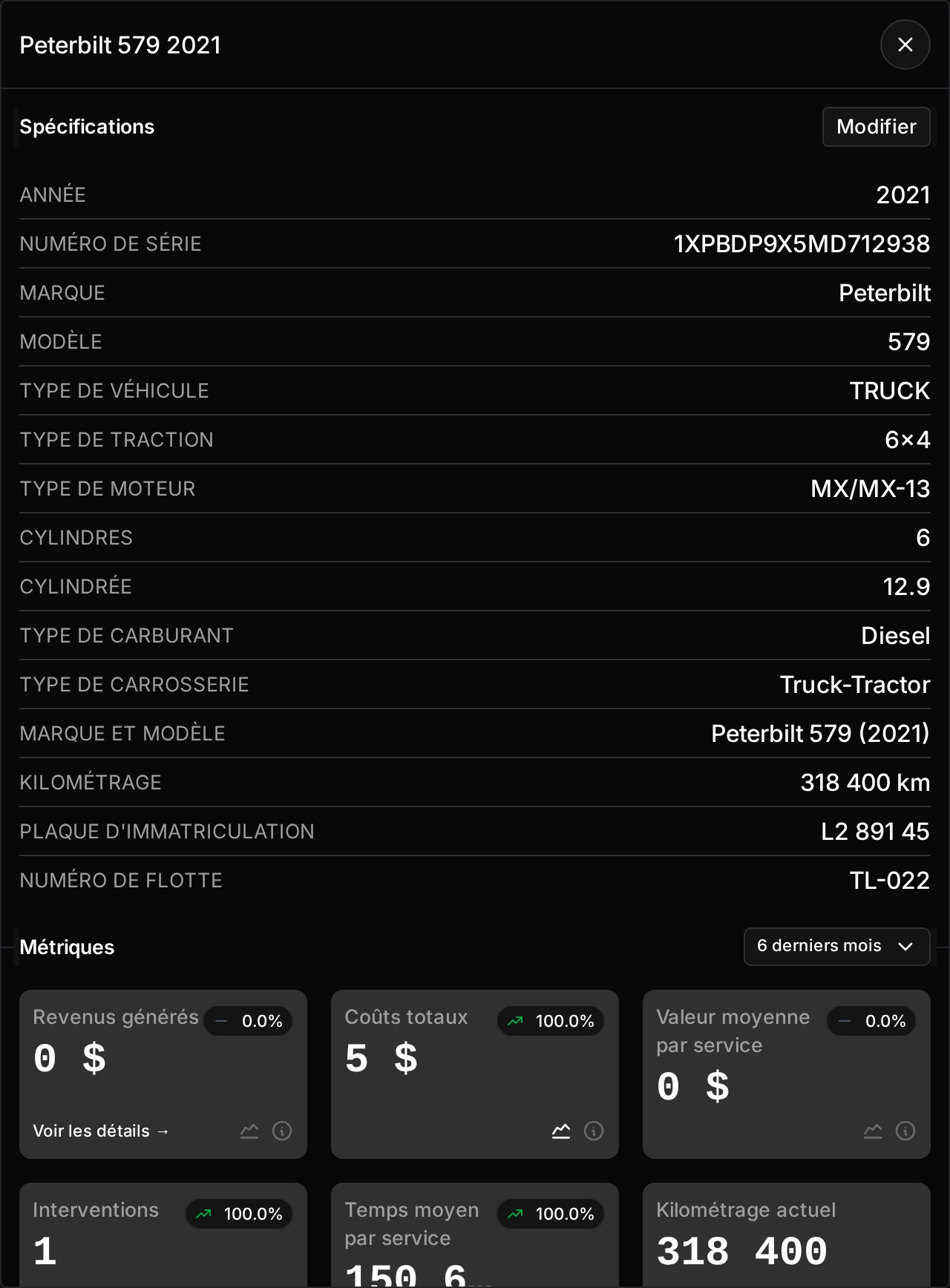 Mechmate equipment metrics